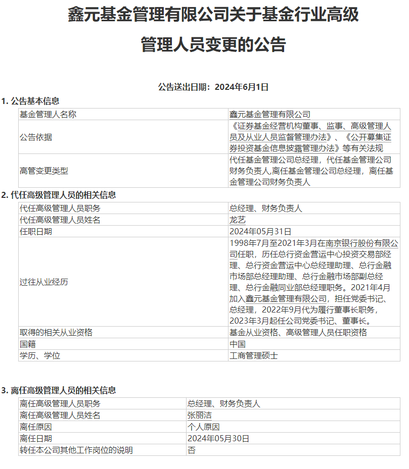 鑫元基金总经理张丽洁宣布离任，下一站或奔赴券商系公募  第1张