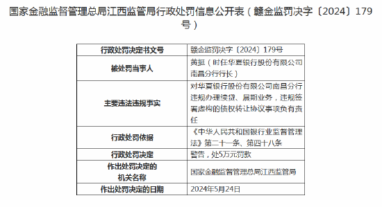 华夏银行南昌分行被罚款40万元：因授信调查及管理严重不尽职  第7张